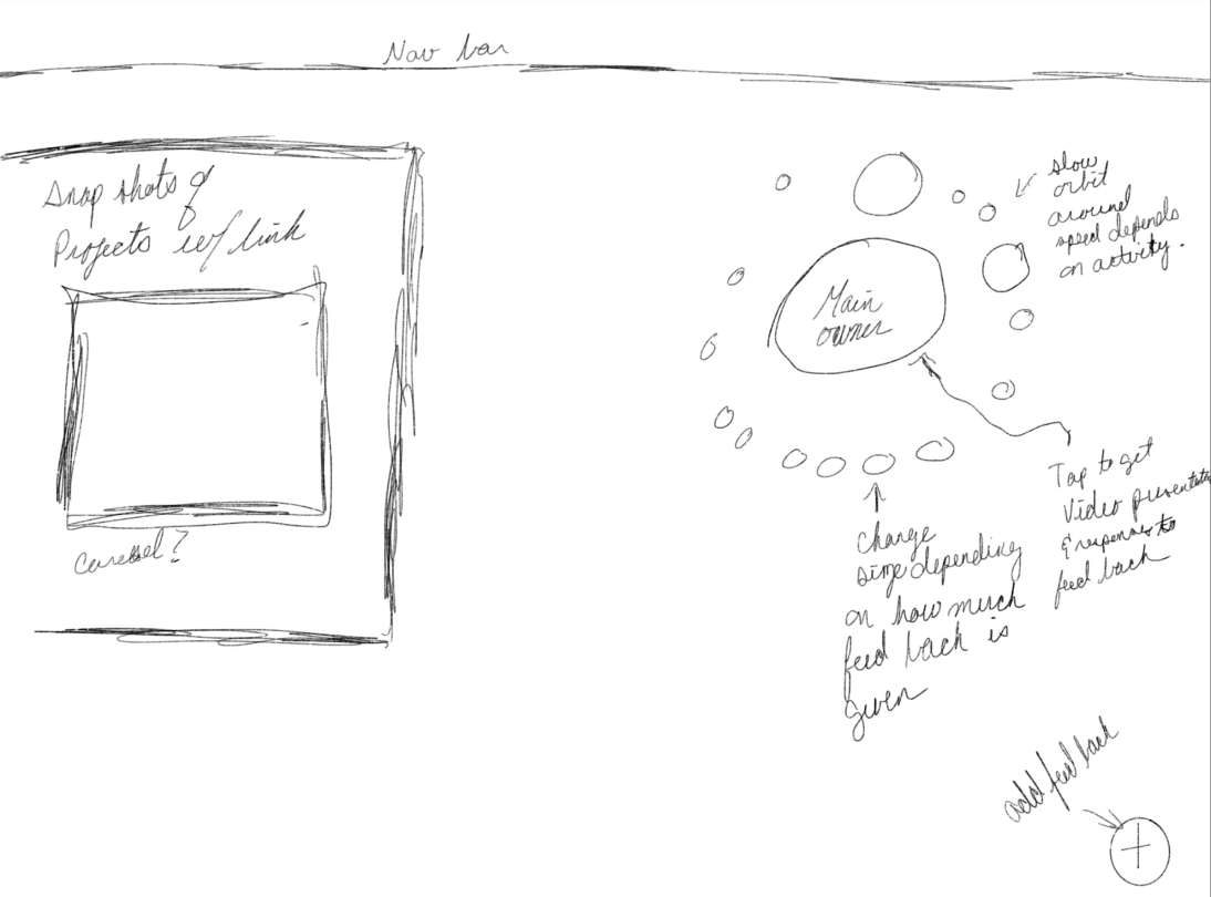 Paper sketch iteration of homepage